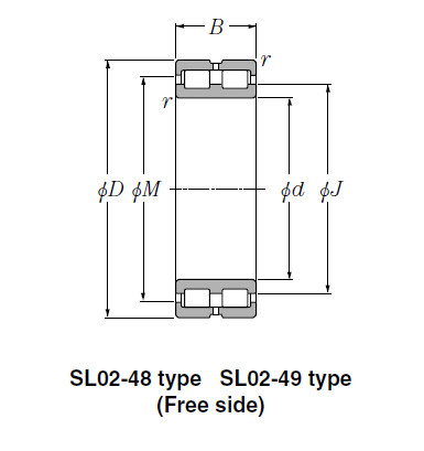 Bearing SL02-4948 SL Type Cylindrical Roller Bearings