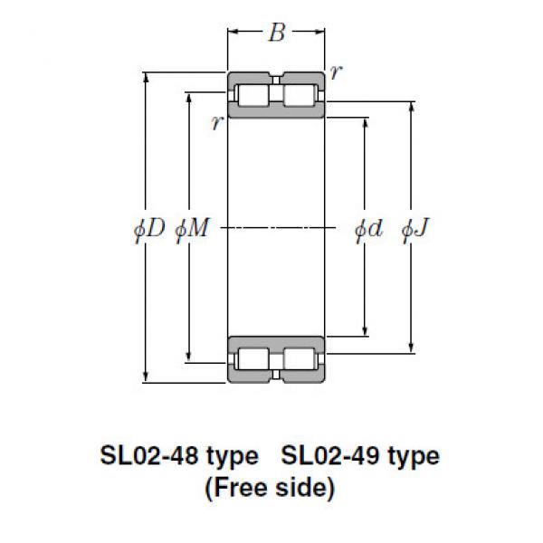 Bearing SL01-4840 SL Type Cylindrical Roller Bearings #1 image